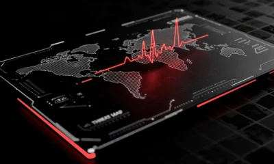 titaniuminvest.com stock market